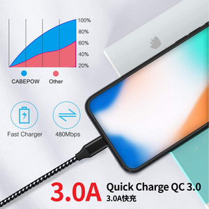 สายดาต้าไนลอนชนิด C ถัก1ม. 3A สายชาร์จ USB สำหรับโทรศัพท์แอปเปิ้ลและแอนดรอยด์ - Product Image 4