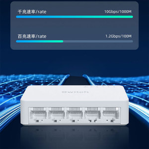 光ファイバーイーサネットアンマネージドネットワークスイッチプラスチックケース5ポート - Product Image 3