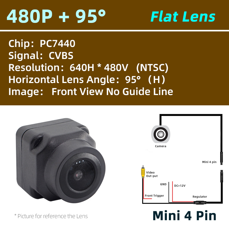 480P + 95°