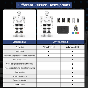 Hiwonder Tonybot Arduino Scratch Python Programmierung AI Interaktion Bildung Humanoid Robot mit ESP32 Controller
