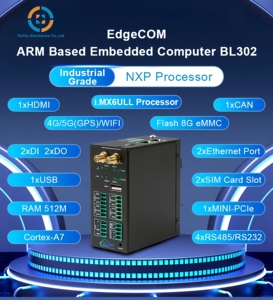Edge Computing IIOT Gateway EdgeCom BL302 industrielles iot Gateway-Modul Android Arm Linux Ubuntu Embedded SIM 4G 5G WIFI - Product Image 6