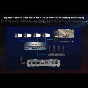 Rockchip RV1126 Quad-core A7 <strong>Processor</strong> with Integrated 2 TOPS AI Power Linux Os Edge Computing Mini Pc Box <strong>Computer</strong> - Product Image 4