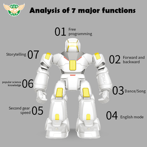 Niños Rc Robot Multifuncional Infrarrojo Activado por voz Robot de control remoto inteligente Juguetes - Product Image 5