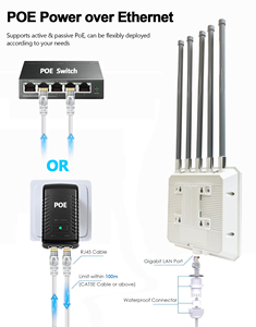 AX1800 WiFi 6双频wi-fi扩展器信号增强器远程室外无线接入点，带PoE & IP67防水wifi接入点 - Product Image 6