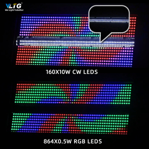 ไฟเวที LED ล้างได้ Ip65ไฟ DMX 3000W RGB Ip65 effetc แสงสีผสมมินิสำหรับ190องศาแสงกันน้ำ - Product Image 3