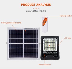 50w100w200w高輝度50w100w200wアルミニウムポータブル防水Ip66ソーラー<span class=keywords><strong>LED</strong></span>フラッド照明