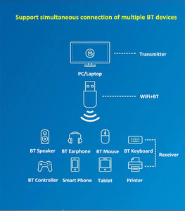 Ücretsiz sürücü RTL8821CU 600Mbps USB WiFi BT Dongle Dual Band kablosuz ağ kartı AC600 2 in 1 WiFi BT adaptörü PC Laptop için - Product Image 5