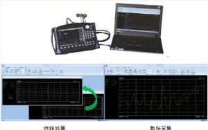 Ceyear 3680A-系列天线和馈线测试仪，可测试驻波比、回波损耗、特性阻抗 - Product Image 2