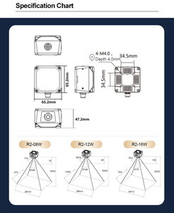 14 LED Master-Slave 14MP 2368*1760 RS232 TCP IP Ethernet Profinet ModBus DPM 30fps Escáner industrial múltiple para transportador - Product Image 6