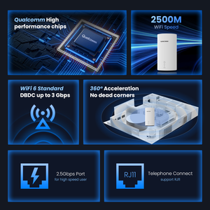 OEM/ODM 4G/5G cpe โมเด็ม AX3000 WiFi 6 2.4G/5.8G ความเร็วสูงเครือข่าย 5G NR WPS 5G CPE - Product Image 3