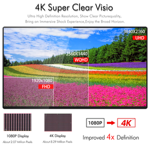 Sibolan 15.6 Inch 4K Interactive Touch <strong>Screen</strong> Gaming <strong>Monitor</strong> Slim G-<strong>Sensor</strong> Auto-Rotating <strong>LCD</strong> <strong>Display</strong> with USB Type-C New Product - Product Image 3