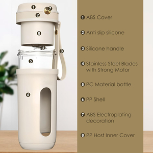 Taşınabilir kablosuz sıkacağı Blender buz karıştırıcılar tip-c şarj edilebilir 10 bıçakları Mini sıkacakları Milkshake suyu üreticisi makinesi - Product Image 3