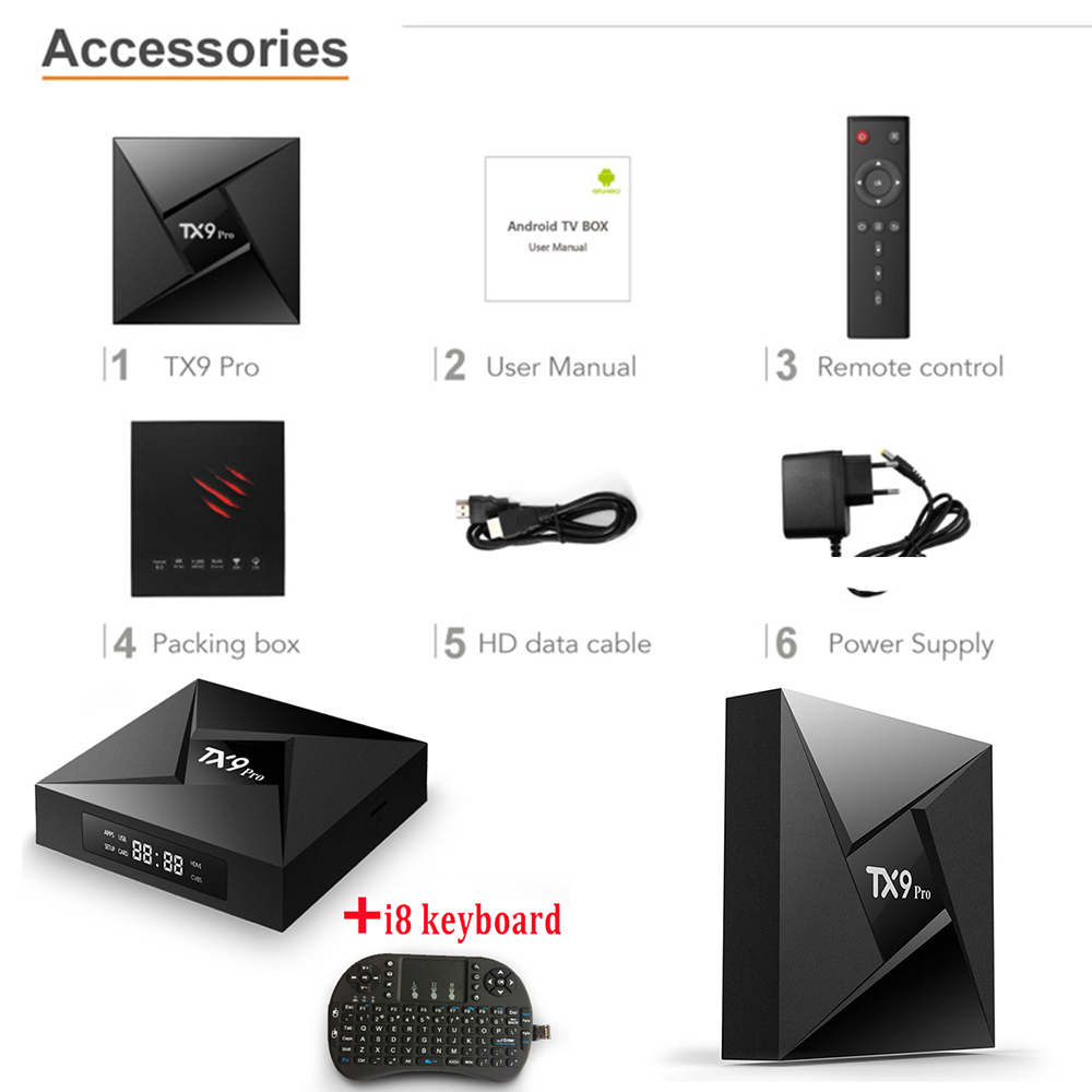 TX9-pro-s912-android-boîtier TV intelligent