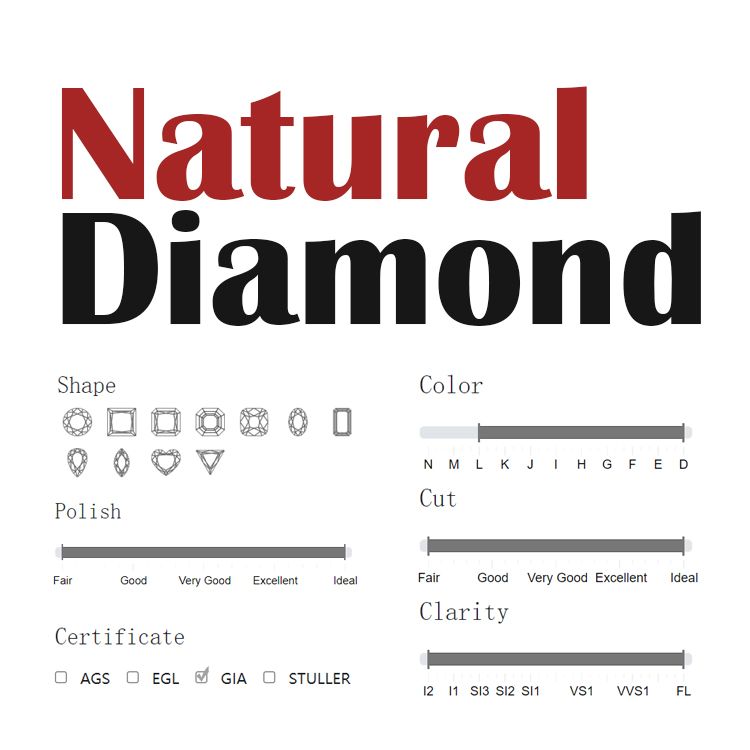Natural Diamond(Full Cut, H , SI1)