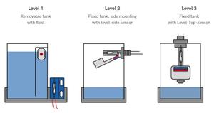 FOCUSENS Precio de fábrica Tanque de agua Interruptor de flotador Bola Horizontal Vertical Interruptor de nivel normalmente cerrado para tanque de almacenamiento de líquidos - Product Image 6