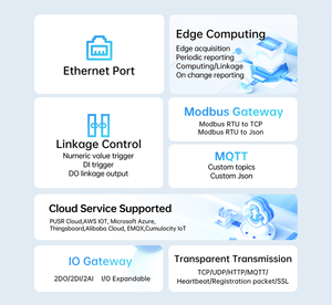 USR-M100 Remote IoT Edge Computing IO Gateway MQTT/ SSL Modbus Gateway RS485/232/Ethernet Modbus RTU to <strong>TCP</strong> Industrial Device