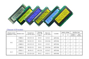 COB STN <strong>I2C</strong> <strong>Interface</strong> 16x1 1601 16*1 Character <strong>LCD</strong> <strong>Display</strong> Module Supports Custom Fonts &amp; Languages for Pump Meters - Product Image 4