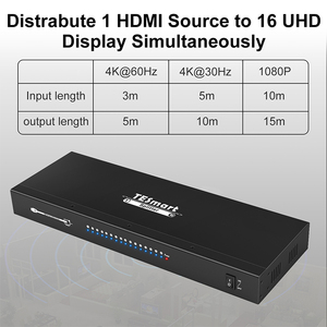 Lote de alicates de 4K Hpliplipliplipli116 16 ORT IDEO upivisor upupport Mart plipliplipliplipliort ORT 16 Way - Product Image 5