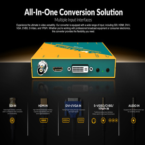Avmatrix SC7030 Video Converter Multi-signal SDI for <strong>HDMI</strong> Cross Converter Up/Down Scaling Frame Rate Conversion Video <strong>Splitters</strong>