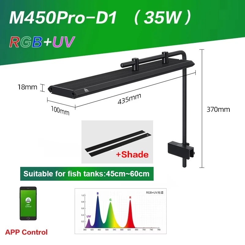M450Pro-D1 35W et abat-jour