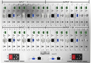信号高清模块化混合矩阵切换器，价格最优惠 3D 4K - Product Image 6
