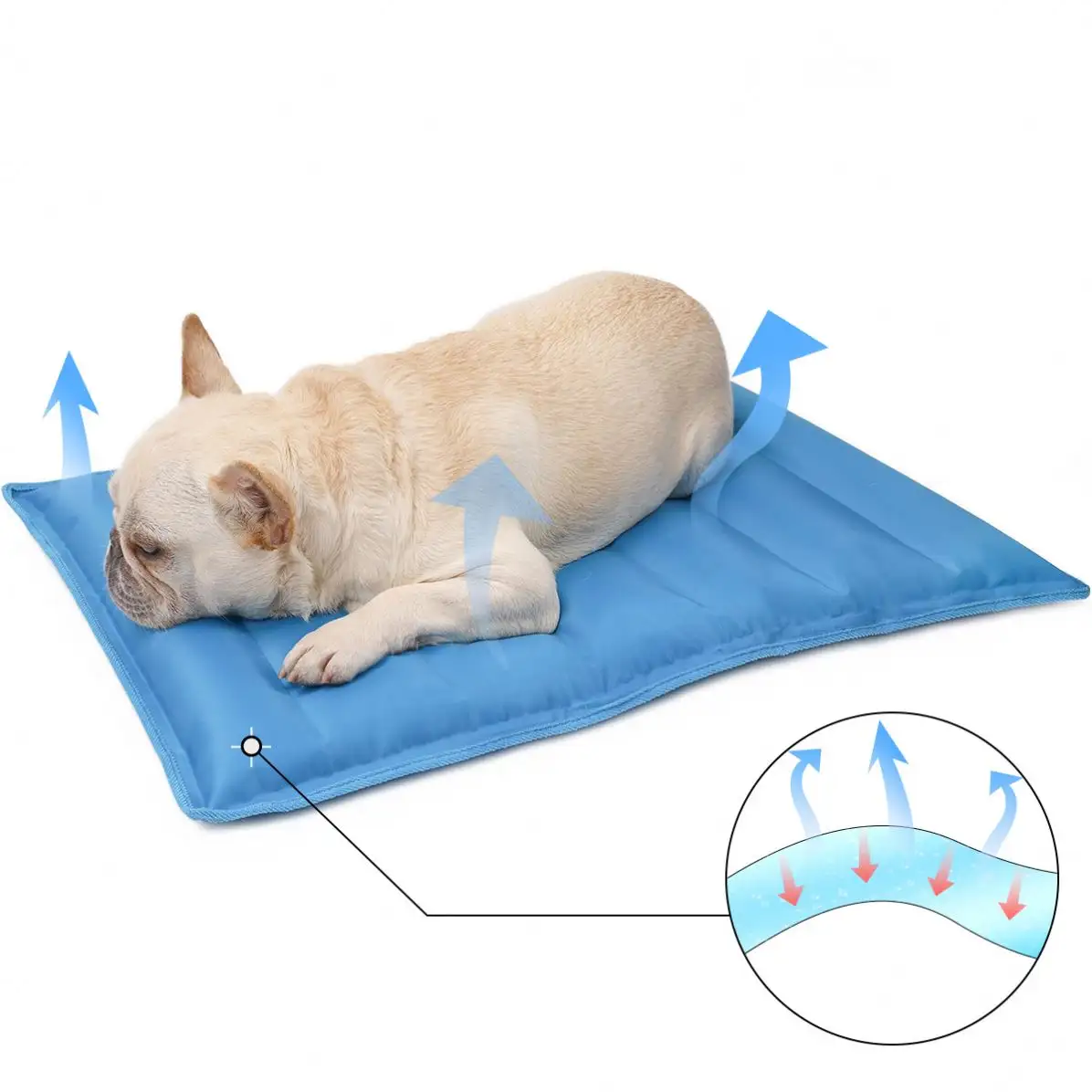 Pet Dog Cooling Mat Musim Panas Isi Air Gel Dog Sleeping Pad Pet Ice Water Cool Pad