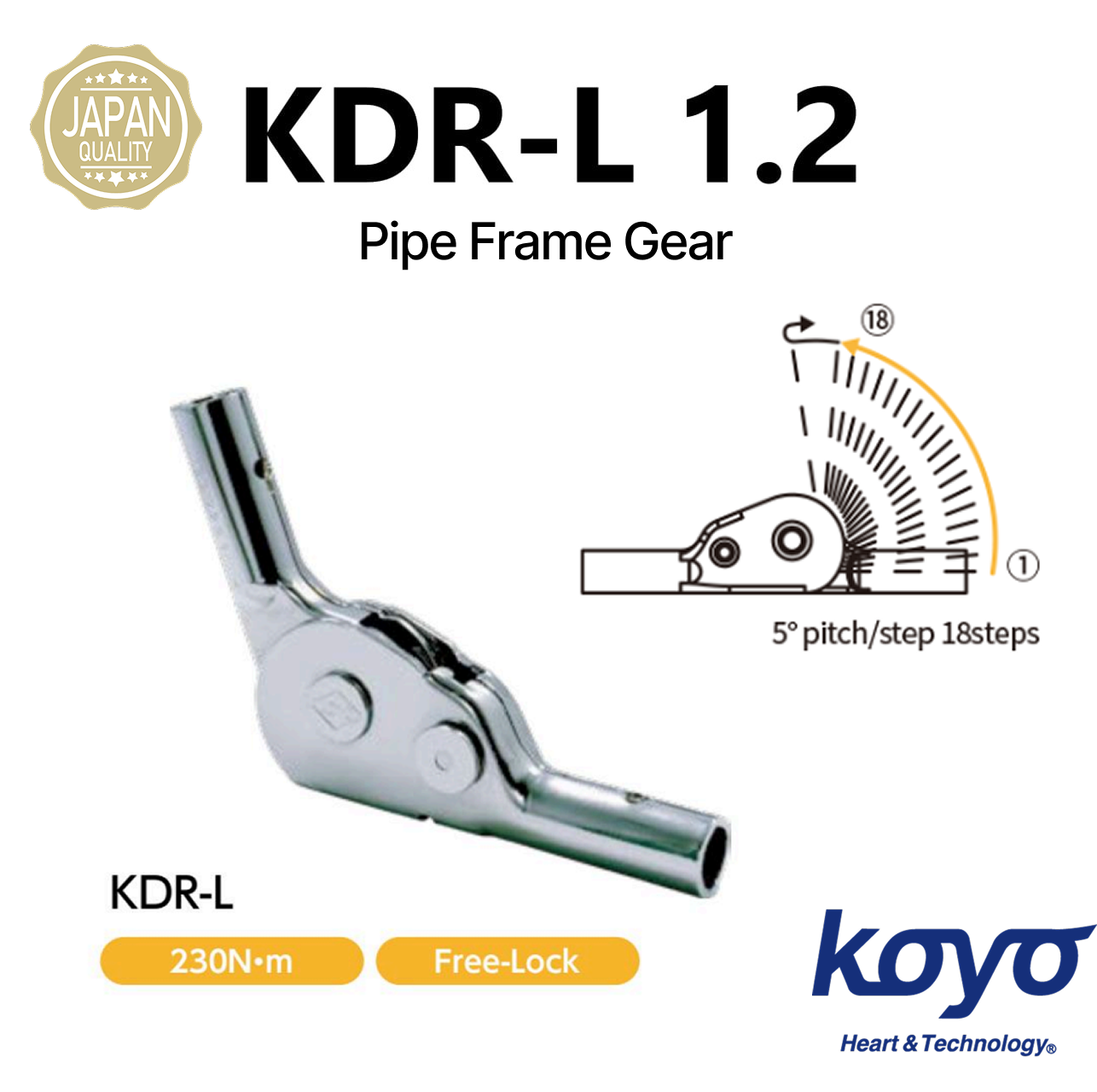 KDR-H 1.2