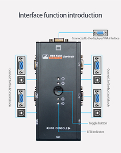 Amoonsky <strong>KVM</strong> V4 4K HD VGA <strong>KVM</strong> <strong>Switch</strong> Adaptive Multiple HD Resolution <strong>4</strong> <strong>Input</strong> <strong>1</strong> <strong>Output</strong> VGA USB Interface For Display