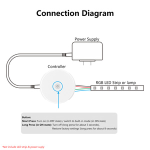 Controlador BLE de tira de luz LED DC12V 24V 48V para tira de luz RGB RGBW UFO WIFI Smartphone APP Controller con multifunción - Product Image 6