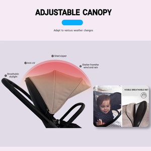 3 1 एल्यूमीनियम मिश्र धातु एलएनबी बड़े पहियों को सुविधाजनक यात्रा के लिए आसान फोल्डेबल बेबी स्ट्रेलर - Product Image 3