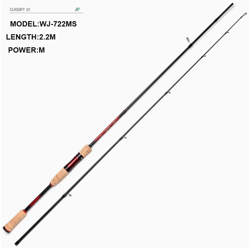 WJ-722MS