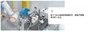 Custom Popular Six-Axis Welding <strong>Robot</strong> Spraying <strong>Robot</strong> 6 Rotating Joints <strong>Loading</strong> and <strong>Unloading</strong> <strong>Robot</strong> for Factory