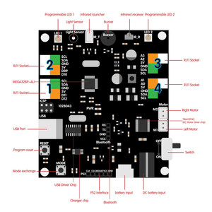 LAFVIN IBOT Programmable Education Robot Car Kit für die grafische Programmierung mit Benutzer handbuch für Arduino