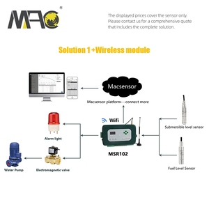 0-10v 4-20ma Modbus井废水液罐潜水静液压传感器液位变送器 - Product Image 6