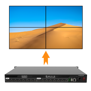 Entrada 4 salida 4 HDMI matriz de puerto EDID conmutador de pared de vídeo transparente 4K60Hz HDMI interruptores de matriz