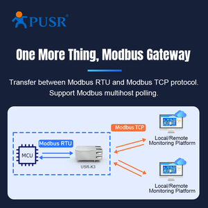 PUSR TTL zu Ethernet Embedded Auto MDI/MDX und Auto Negotiation TCP/IP KPORT Ethernet Modul USR-K3