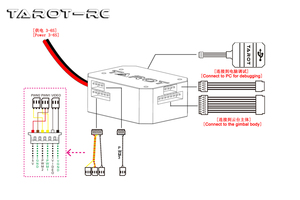 Tarot TL3T21 3-Axis Brushless Gimbal 640*512 Thermal Imaging <strong>Camera</strong> &amp; Visible Light <strong>Camera</strong> 3-6S Input S-Bus PWM Receiver - Product Image 5