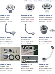 Scolapiatti per lavabo da 1 1/4 pollici con raccordo per tubo di troppo pieno - Product Image 5