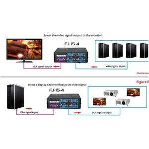 FJ-15-4C 4ポートVGA SVGAモニター共有スイッチボックス4 in 1 Out液晶PC TVモニター用 - Product Image 5