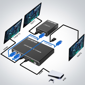 Extensor divisor 4K HDMI 1 en 2 salidas sobre Cat5/6 hasta 50m/165ft HDCP2.2/PoE/Gestión EDID Escalado descendente IR bidireccional - Product Image 5
