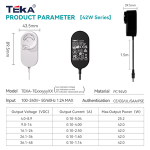 Adaptador de corriente multifunción de 42W para electrónica doméstica con salida de 12V/24V y montaje en pared - Product Image 5