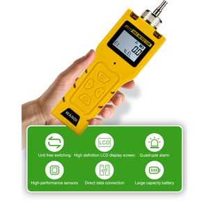 Rivelatore di Gas portatile portatile ad alte prestazioni per analizzatore di Gas idrogeno solforato H2S 0-50Ppm/0-100Ppm - Product Image 4