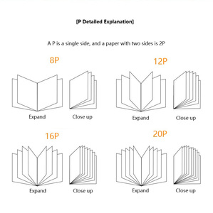 נמוך מחיר מודפס קידום <span class=keywords><strong>Flyer</strong></span>/עלון/קטלוג/חוברת הדפסה זול חוברת קטלוג הדפסה