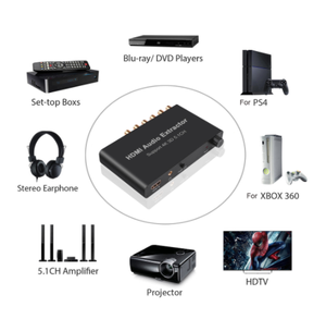 New Support 4K 3D 5.1CH HDMI-compatible Audio Extractor Decode Coaxial to RCA AC3/DST to 5.<strong>1</strong> Amplifier Analog Converter - Product Image 6
