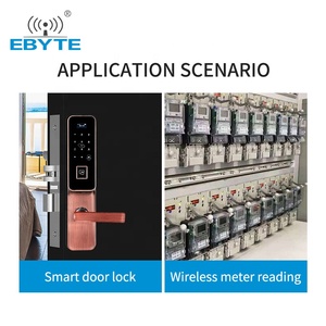 Ebyte E103-W05 W600 Cheap <strong>WIFI</strong> <strong>Module</strong> 2.4 GHz 100mW Low Power Consumption Wi-Fi <strong>to</strong> Serial Port <strong>Wireless</strong> <strong>Module</strong> with PCB Antenna - Product Image 5