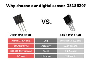 VSEC 1メートル長い完全防水温度センサー6 * 40mmマキシムArduino用DS18B20用 - Product Image 6