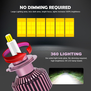ขายส่งชุดไฟหน้า Led Fancooling H7 H9 HB3 LED หลอดไฟรถยนต์มินิ360องศา9005 9012 H11 Led ไฟหน้ารถ - Product Image 3