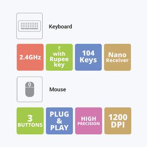 Custom Spanish <strong>Computer</strong> <strong>Keyboard</strong> Ergonomic Membrane <strong>Keyboard</strong> Wireless <strong>Keyboard</strong> and Mouse deskset for Desktop Laptop PC - Product Image 6