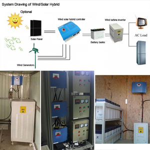 3KW 48V 120V 220V Off Grid eolico solare ibrido Controller con scarico