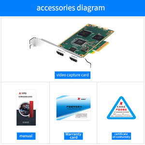 TCHD TC710N1 <strong>Computer</strong> Live Streaming Camera, HD MI High Definition Video Capture Card, 4K60 Input <strong>Output</strong> PCI-EX4